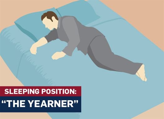 Cosa può dire la posizione in cui una persona dorme su di lei?