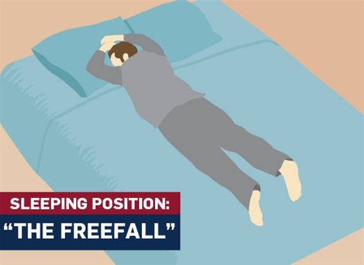 Cosa può dire la posizione in cui una persona dorme su di lei?