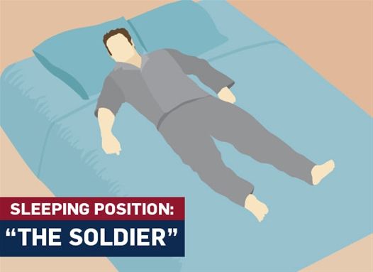 Cosa può dire la posizione in cui una persona dorme su di lei?