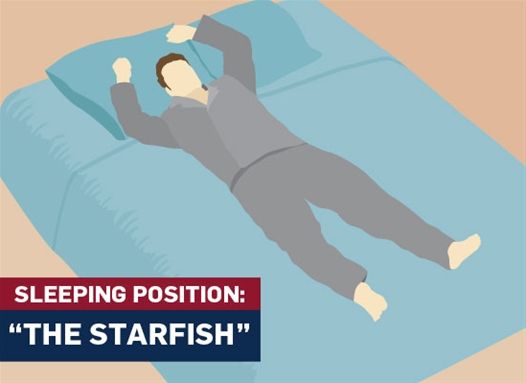 Cosa può dire la posizione in cui una persona dorme su di lei?