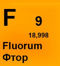 Quanto è utile il fluoro?
