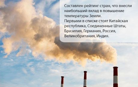7 paesi sono coinvolti nel riscaldamento globale